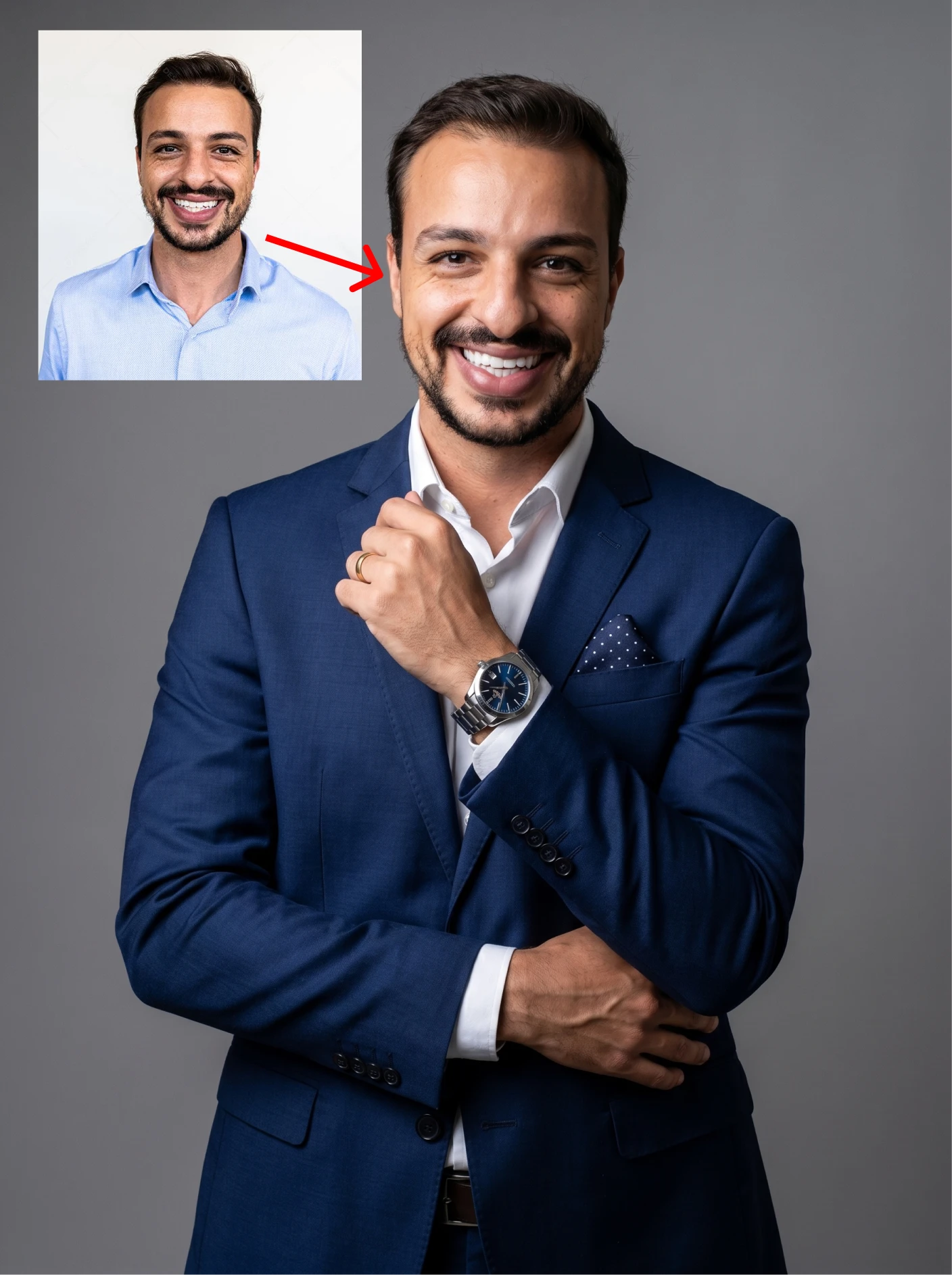 Perfil de Autoridade gerado com IA